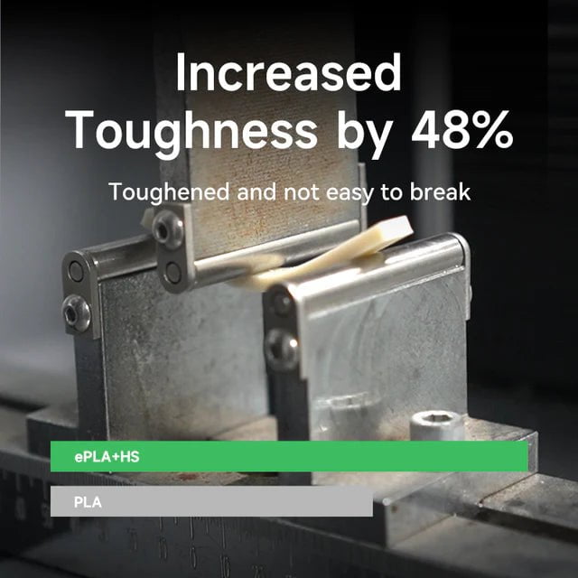 ESUN Filament eSUN PLA+ HS High Speed 3D Print Filament 1.75mm 1kg