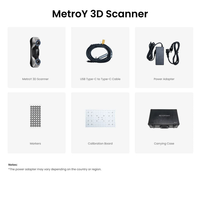 Revopoint 3D Scanners Metro Y Revopoint Metro Y 3D Scanner