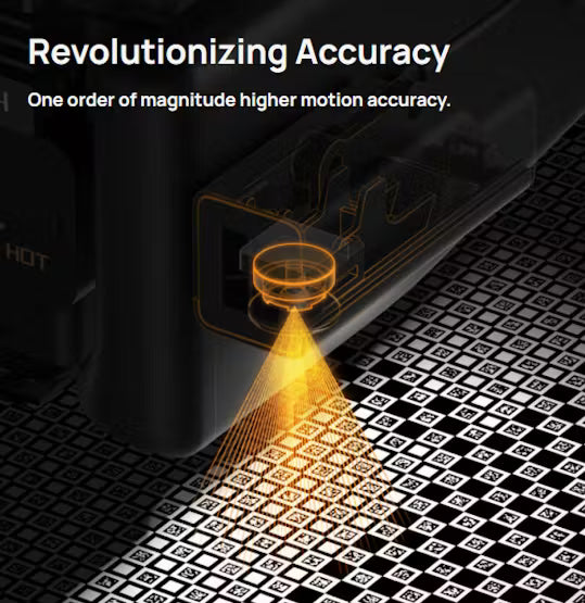 Bambu Lab 3D Printer & Accessories For H2D and H2D Laser Bambu Lab Vision Encoder