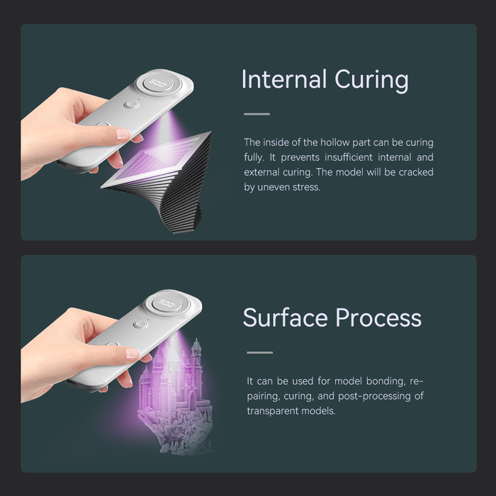 ESUN 3D Printer & Accessories eSun eCure Lite Curing Box for Resin 3D Printing