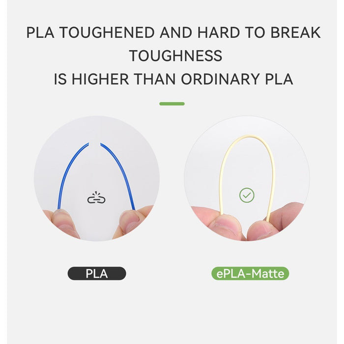 ESUN eSun Matte PLA 3D Print Filament 1.75mm 1kg