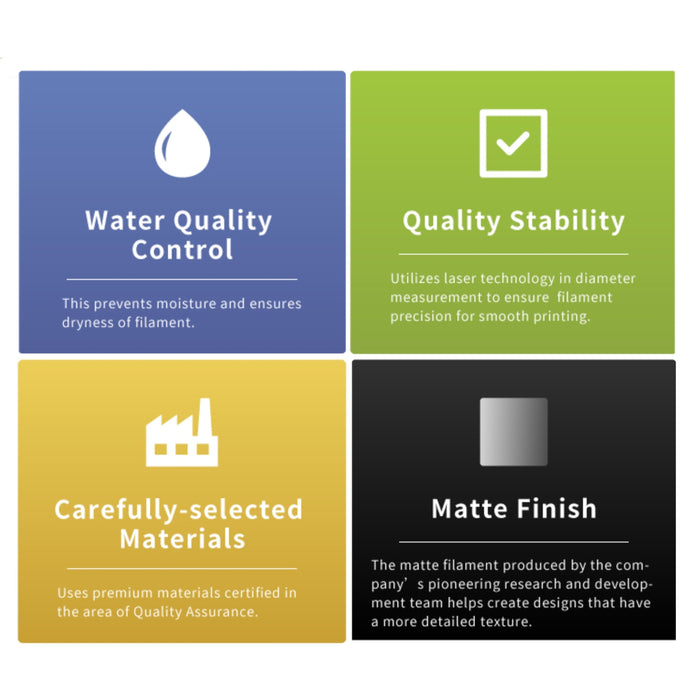 Spidermaker Filament Spidermaker Matte Finish PLA 3D Print Filament 1.75mm 700g